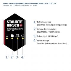 Battery Charger Staudte Hirsch Pb SH-3.110, 12 V, 1.5 A
