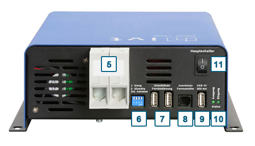 Bedienungs- und Anzeigeelemente Digitaler-Sinus-Wechselrichter DSW-1200, 24 V, Rückseite