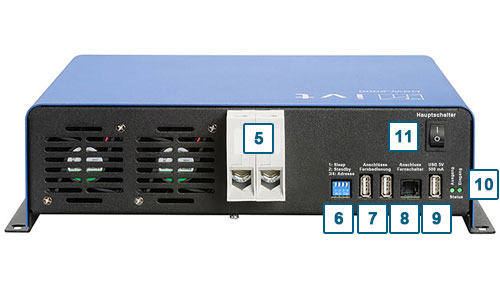 Bedienungs- und Anzeigeelemente Digitaler-Sinus-Wechselrichter DSW-2000, 24 V, Rückseite
