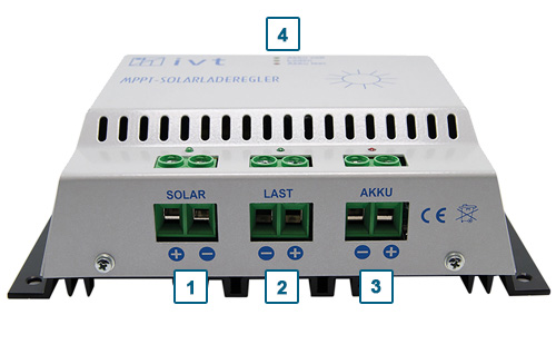 MPPT-Solar-Controller IVT: Anschluss- und Bedienelemente Vorderseite