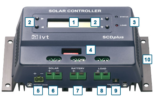 Solar-Controller SCplus+ IVT: Anschluss- und Bedienelemente
