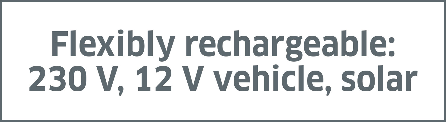 Flexibly rechargeable 230 V, 12 V vehicle, solar