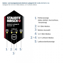 Batterie Ladegerät Staudte Hirsch SH-3.120, 6 V/12 V, 1 A